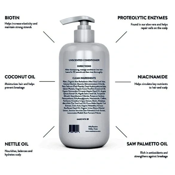 Routine Wellness Anti-Thinning Conditioner - Picture 4 of 14